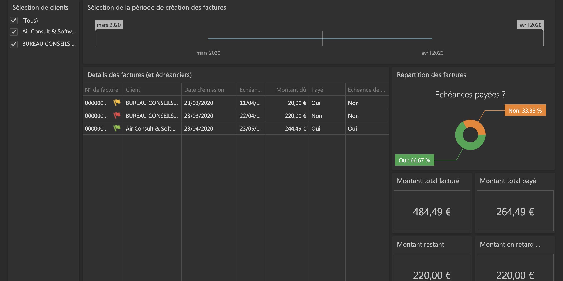 Gestion et suivi de la facturation et des paiements