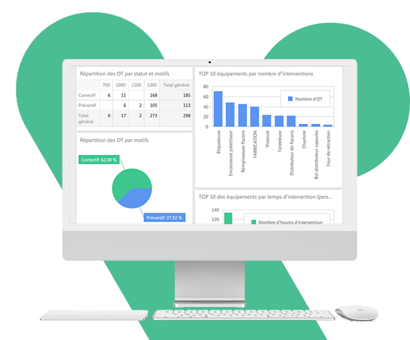 dashboard-lims