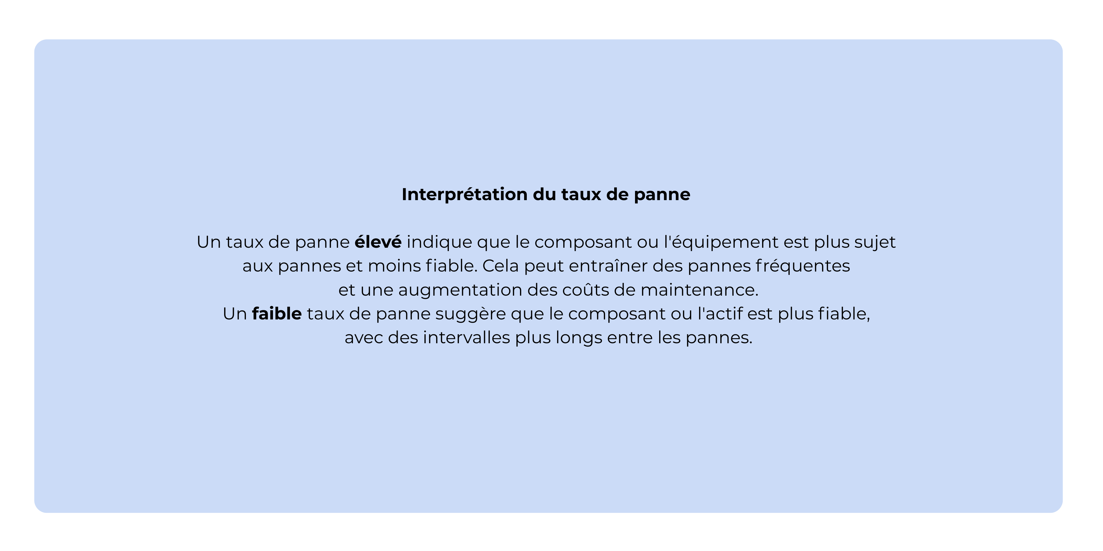 Interpretation du taux de panne-1
