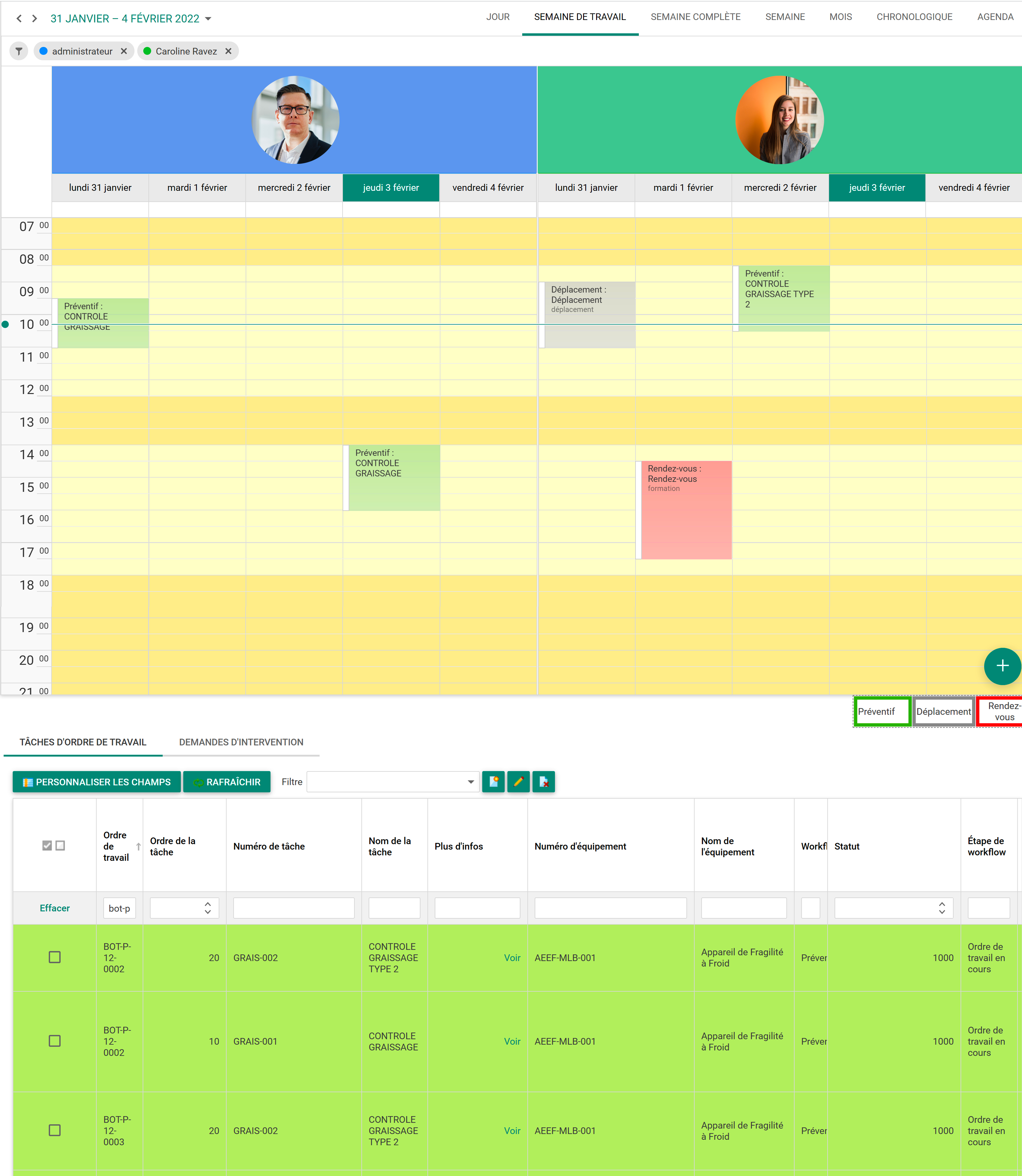 Exemple de planning du personnel dans une GMAO