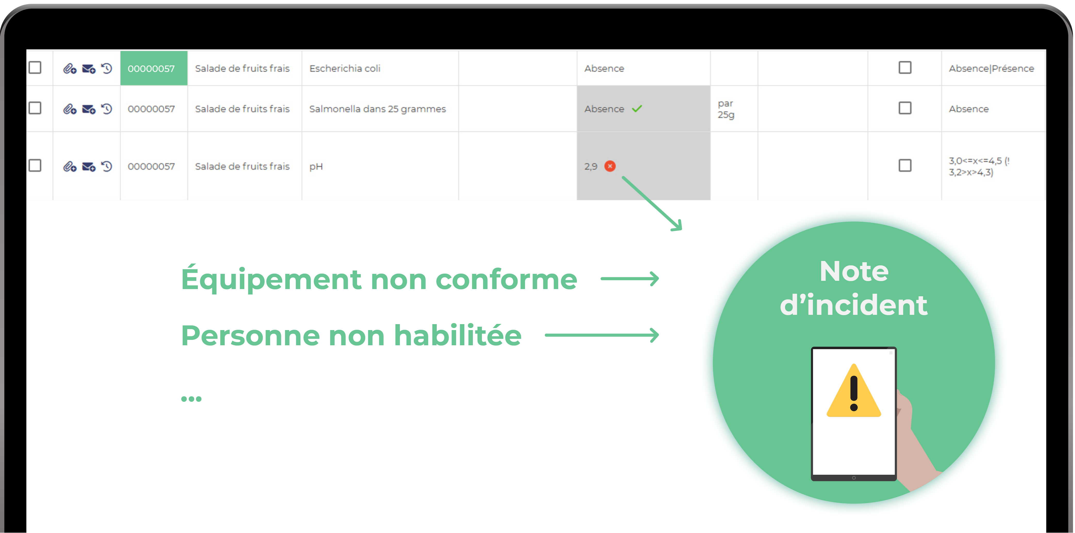 Exemple de notes d'incident dans l'application AQ Manager LIMS
